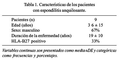 Diferencia entre los antiinflamatorios esteroideos y no esteroideos