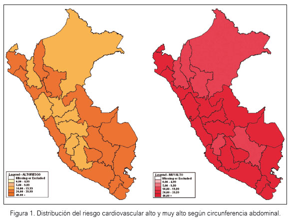 Exceso de barriga y riesgo cardiovascular