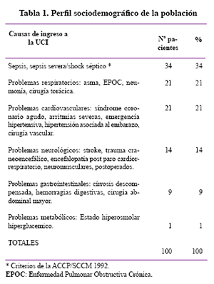 17 cetosteroides urinarios valores normales