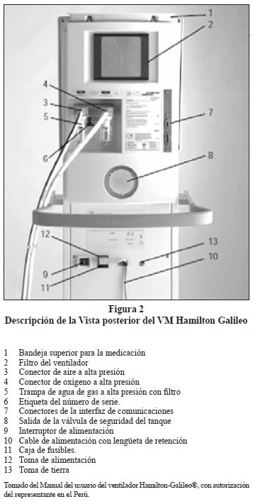 Lista de verificación para fármacos nebulizados con sistema de nebulización  tipo “jet” - Página 5 de 6