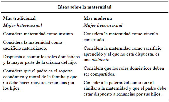 Estilos De Vida Rolando Arellano.pdf