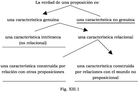 Prefijos