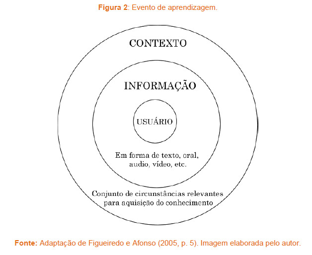 A Pesquisa De Vídeos Ficou Mais Inteligente: O Papel Da IA - PlanetaIA