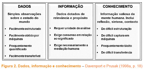 SciELO - Brasil - Jogo tradicional-popular e aprendizagem: uma análise  teórica das comunicações dos jogadores Jogo tradicional-popular e  aprendizagem: uma análise teórica das comunicações dos jogadores