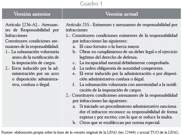 Proceso administrativo segun autores