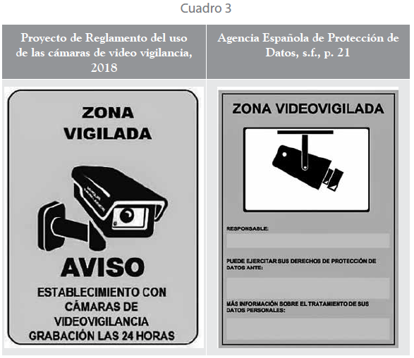 Proyecto Reglamento del uso de las cámaras de videovigilancia – Cursos de  Seguridad Electrónica
