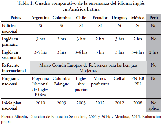 Aula Latina 2. Libro del alumno. A2. Libro CD (Spanish Edition) PDF.pdf