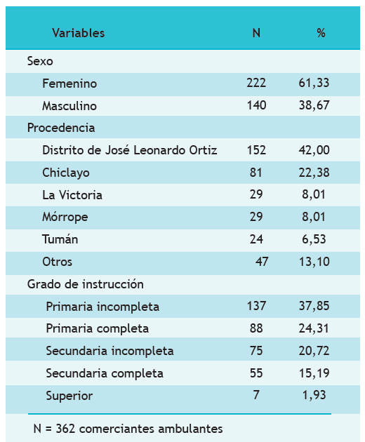 xls find burner efecte secundare)