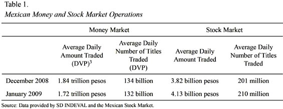 journal entry for purchase of call option