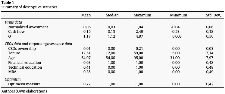 language style matching essays language style matching essays