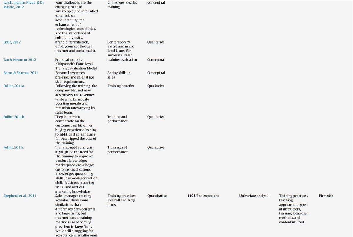 citeseerx research paper citeseerx research paper