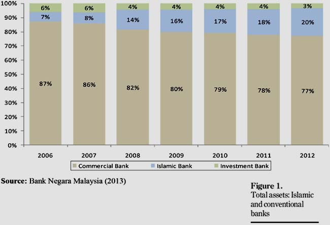 bank financial management macmillan pdf 35