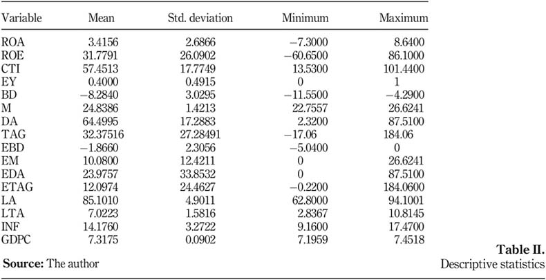 stata mp serial number code authorization