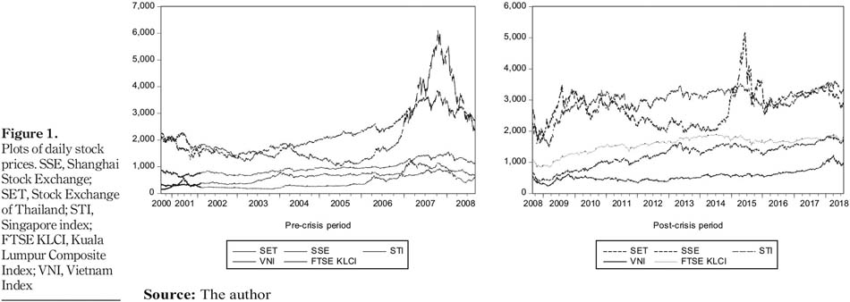 mk global share price