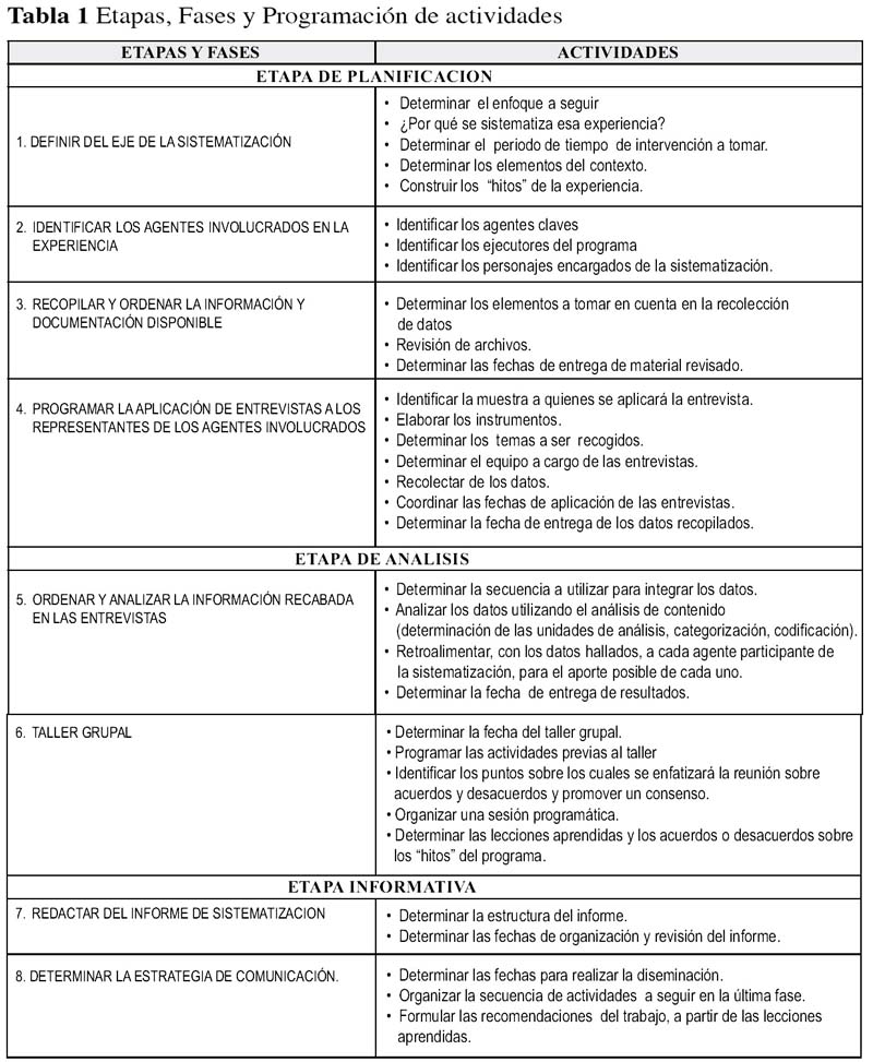 EL USO DE LA PSICOEDUCACIN COMO ESTRATEGIA TERAPUTICA