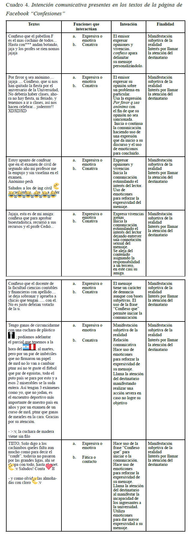 Escribe 10 Ejemplos De Abreviaturas Y Su Significado Nuevo Ejemplo