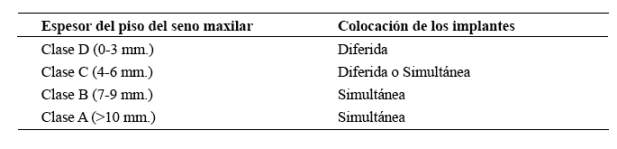 Descripción: C:\SciELO\serial\reh\v25n3\img\revistas\reh\v25n3\a06t1.jpg