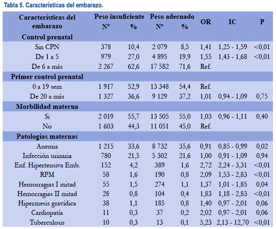 Para Nacer He Nacido Pdf