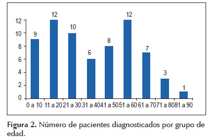 epidemiologia fascioliazei și opistorhiozei)