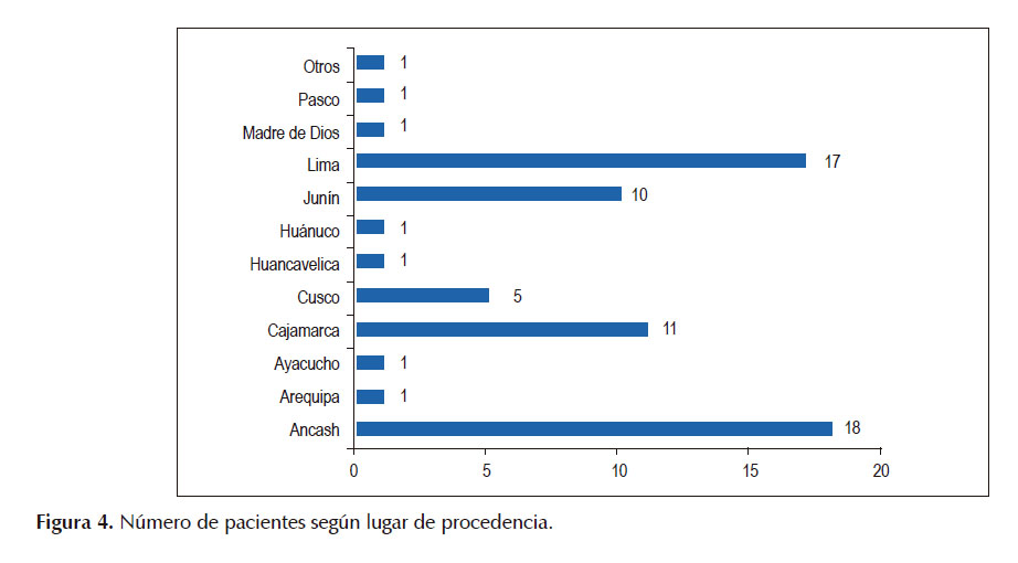 epidemiologia fascioliazei și opistorhiozei)