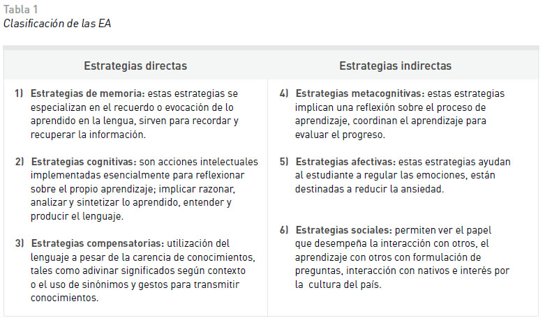 Sinonimo de transmitir conocimientos