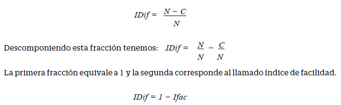 Relacion Entre Los Indices De Dificultad Y Discriminacion