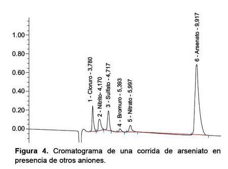 El análisis detecta otra vez arsénico en Castrelo