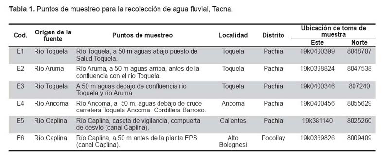 El análisis detecta otra vez arsénico en Castrelo