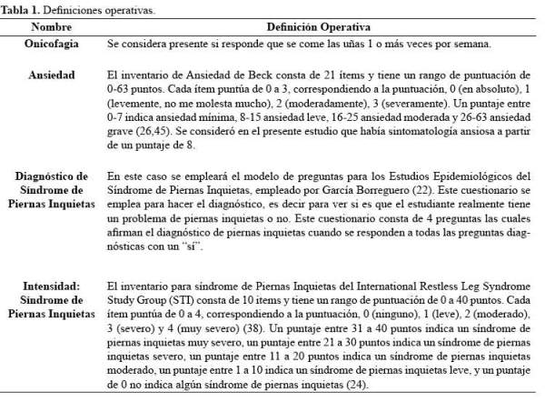 Descripción: Descripción: Descripción: C:\SciELO\serial\rnp\v78n4\img\revistas\rnp\v78n4\a02t1.jpg