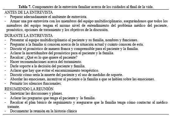 doce vida de pacientes y muerte en b