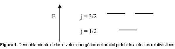 http://www.scielo.org.pe/img/revistas/rsqp/v71n1/a07fig05a.jpg