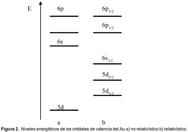 http://www.scielo.org.pe/img/revistas/rsqp/v71n1/a07fig06a.jpg