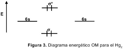 http://www.scielo.org.pe/img/revistas/rsqp/v71n1/a07fig07a.jpg