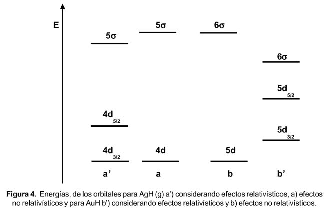 http://www.scielo.org.pe/img/revistas/rsqp/v71n1/a07fig08a.jpg