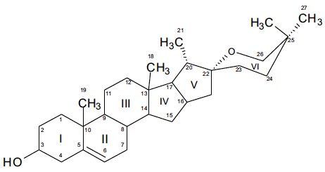 Saponinas esteroidales pdf