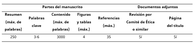 https://revistas.upch.edu.pe/public/site/images/ronaldcallapina/mceclip1.png