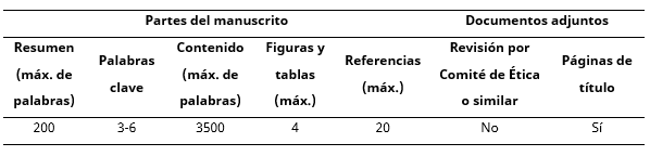 https://revistas.upch.edu.pe/public/site/images/ronaldcallapina/mceclip1-89680a60f8d4d62316b9239f20fe4254.png
