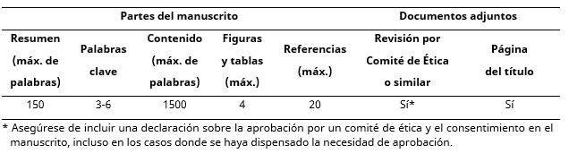 https://revistas.upch.edu.pe/public/site/images/ronaldcallapina/mceclip3.png