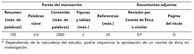 https://revistas.upch.edu.pe/public/site/images/ronaldcallapina/mceclip4.png