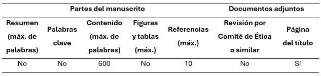 https://revistas.upch.edu.pe/public/site/images/ronaldcallapina/ce-esp1.png