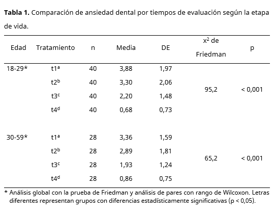 https://revistas.upch.edu.pe/public/site/images/ronaldcallapina/mceclip7.png
