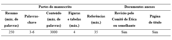 https://revistas.upch.edu.pe/public/site/images/ronaldcallapina/mceclip10.png