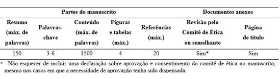 https://revistas.upch.edu.pe/public/site/images/ronaldcallapina/mceclip12.png