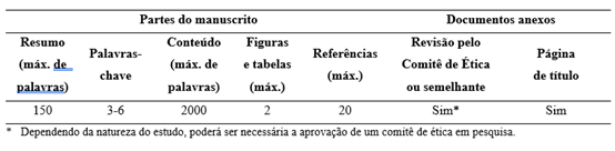 https://revistas.upch.edu.pe/public/site/images/ronaldcallapina/mceclip13.png