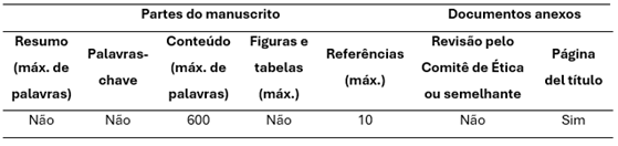 https://revistas.upch.edu.pe/public/site/images/ronaldcallapina/ce-por1.png