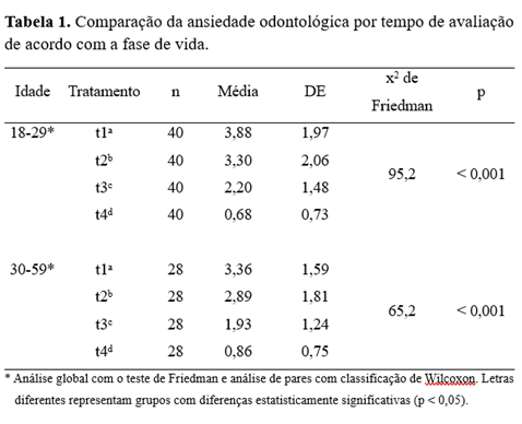 https://revistas.upch.edu.pe/public/site/images/ronaldcallapina/mceclip17.png